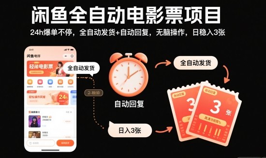 闲鱼全自动电影票项目，24h爆单不停，全自动发货+自动回复，无脑操作，日稳入3张【揭秘】-人人创业优云网，国内各种创业项目下载网站