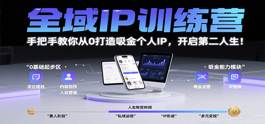 全域IP训练营，手把手教你从0打造吸金个人IP，开启第二人生！-人人创业优云网，国内各种创业项目下载网站