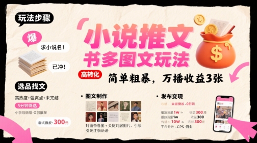 小说推文小红书多图文玩法，简单粗暴，万播收益3张-人人创业优云网，国内各种创业项目下载网站