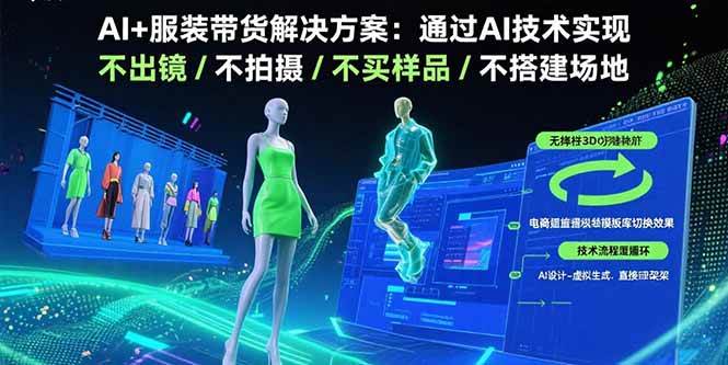 （15728期）AI+服装带货解决方案：通过AI技术实现 不出镜/不拍摄/不买样品/不搭建场地-人人创业优云网，国内各种创业项目下载网站