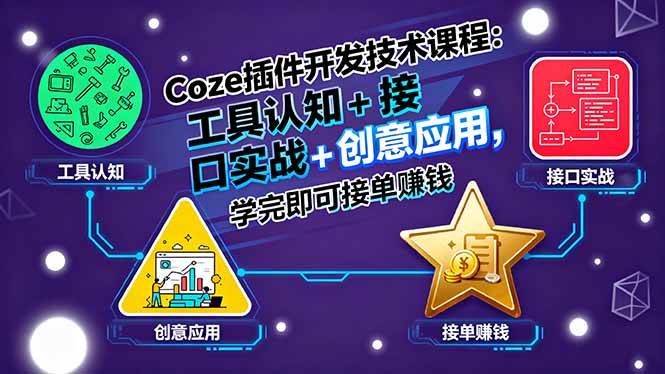 （15976期）Coze插件开发技术课程：工具认知+接口实战+创意应用，学完即可接单赚钱-人人创业优云网，国内各种创业项目下载网站
