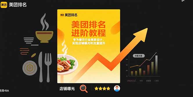 （15528期）美团排名进阶教程：专为餐饮行业商家设计，实现店铺曝光和流量提升-人人创业优云网，国内各种创业项目下载网站