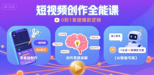 短视频创作课，短视频制作、创作思路、Ai写爆款文案-人人创业优云网，国内各种创业项目下载网站