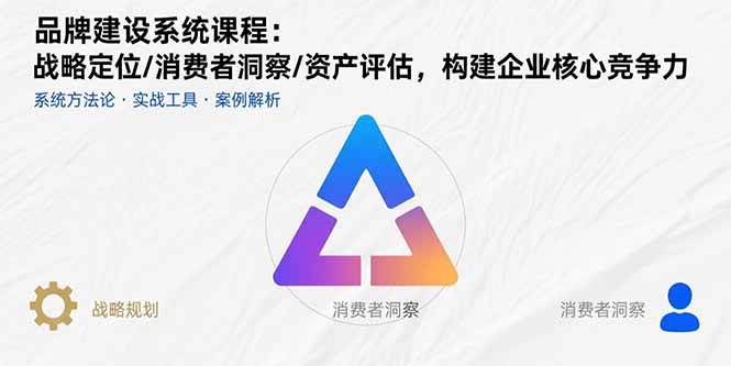 （15772期）品牌建设系统课程：战略定位/消费者洞察/资产评估，构建企业核心竞争力-人人创业优云网，国内各种创业项目下载网站