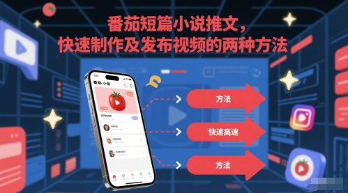 番茄短篇小说推文，快速制作及发布视频的两种方法-人人创业优云网，国内各种创业项目下载网站