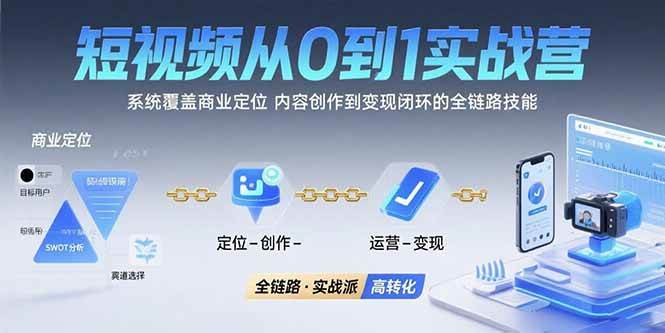 （15570期）短视频从0到1的实战营：系统覆盖商业定位,内容创作到变现闭环的全链路技能-人人创业优云网，国内各种创业项目下载网站