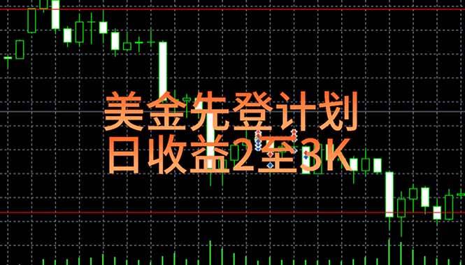 （15033期）稳定做了7年的项目！日入2000至4000，日结，可来线下教学！-人人创业优云网，国内各种创业项目下载网站