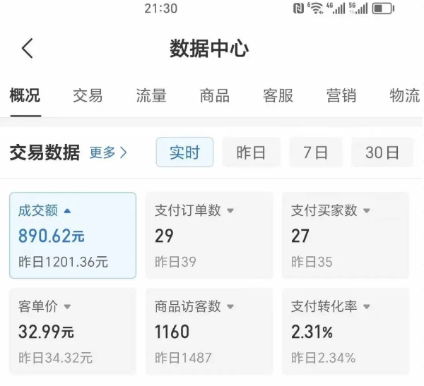2025版多多冷门虚拟U盘项目玩法，单店铺月变现1w+，稳赚不赔！-人人创业优云网，国内各种创业项目下载网站