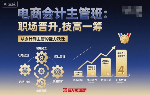 电商会计主管班，职场晋升，技高一筹-人人创业优云网，国内各种创业项目下载网站