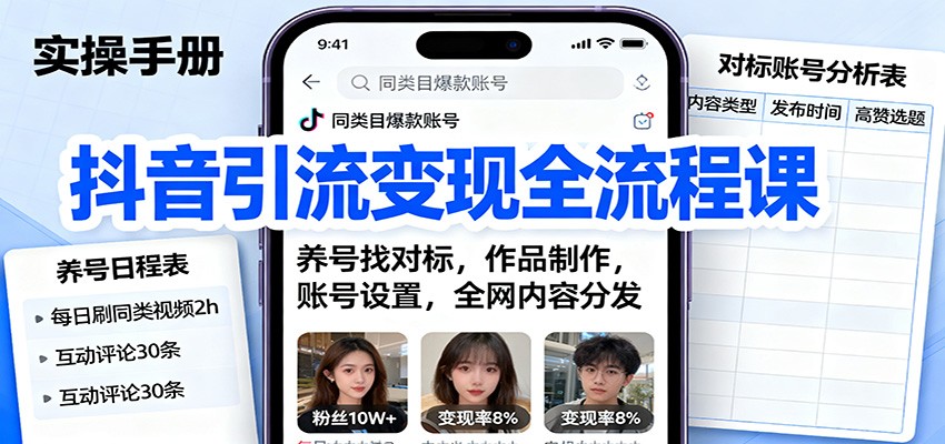 抖音引流变现全流程课：养号找对标，作品制作，账号设置，全网内容分发-人人创业优云网，国内各种创业项目下载网站