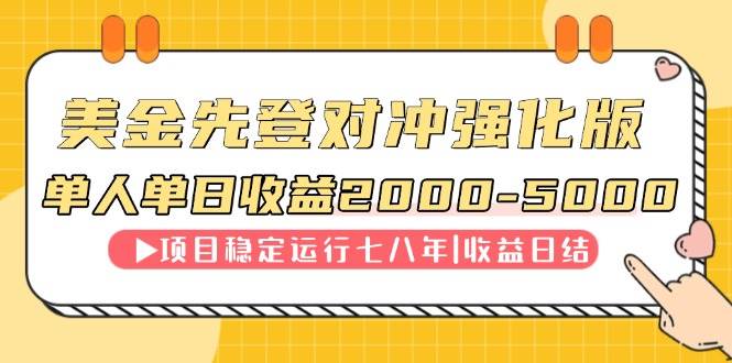 （14906期）连续8年创单日收入NO.1项目，日收益2000-5000-人人创业优云网，国内各种创业项目下载网站