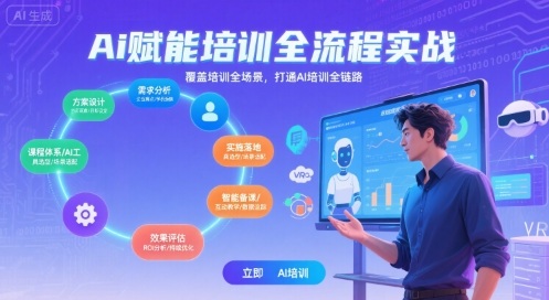 AI赋能培训全流程实站，覆盖培训全场景，打通 Al培训全链路-人人创业优云网，国内各种创业项目下载网站